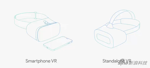 独立VR眼镜